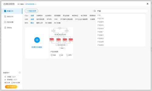 流程圖軟件選用指南與產(chǎn)品流程圖繪制方法分享